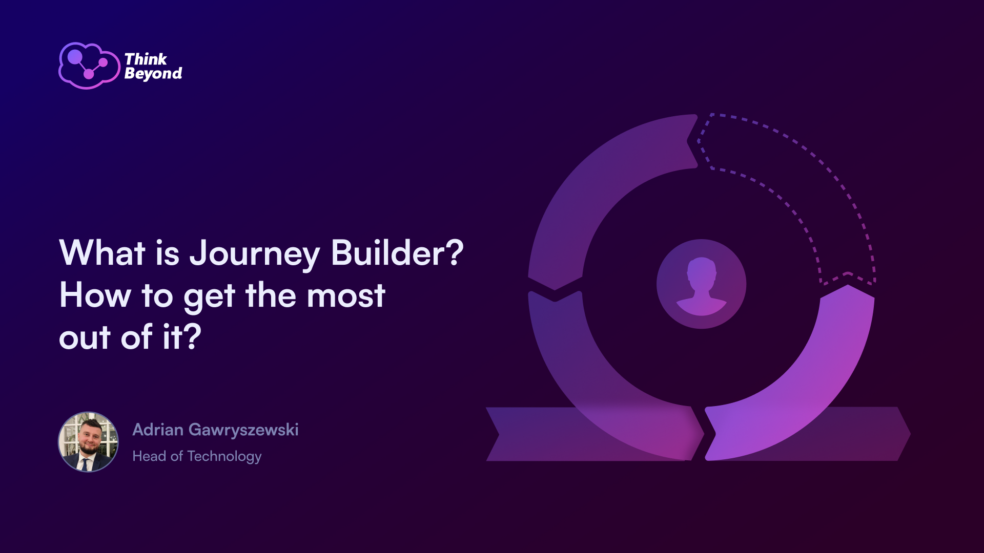 What is Journey Builder? How to get the most out of it?