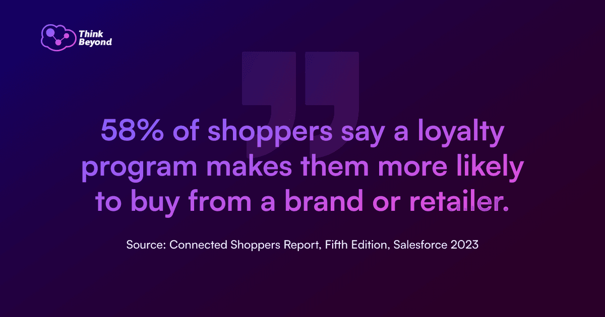 quote 58% of shoppers say