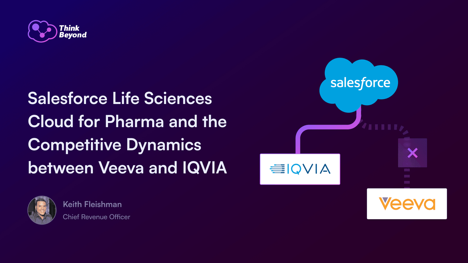 Salesforce Life Sciences Cloud