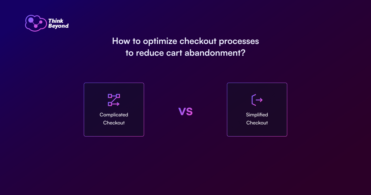 Graphic comparing complicated versus simplified checkout processes, with a focus on reducing cart abandonment.