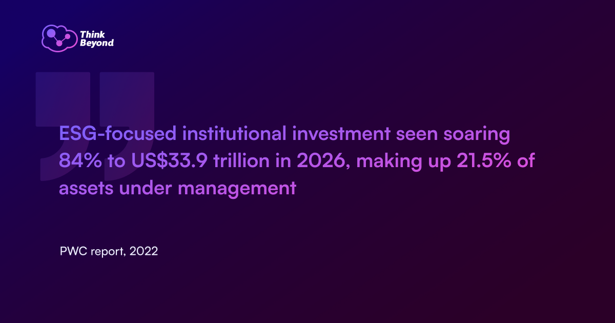 Text highlights a PWC report forecasting an 84% rise in ESG investments to $33.9 trillion by 2026, representing 21.5% of managed assets.