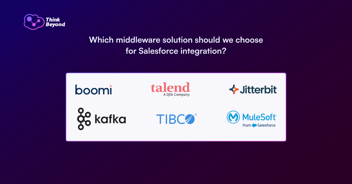 Image featuring the question "Which Salesforce integration middleware solution should we choose?" above logos of various integration platforms.