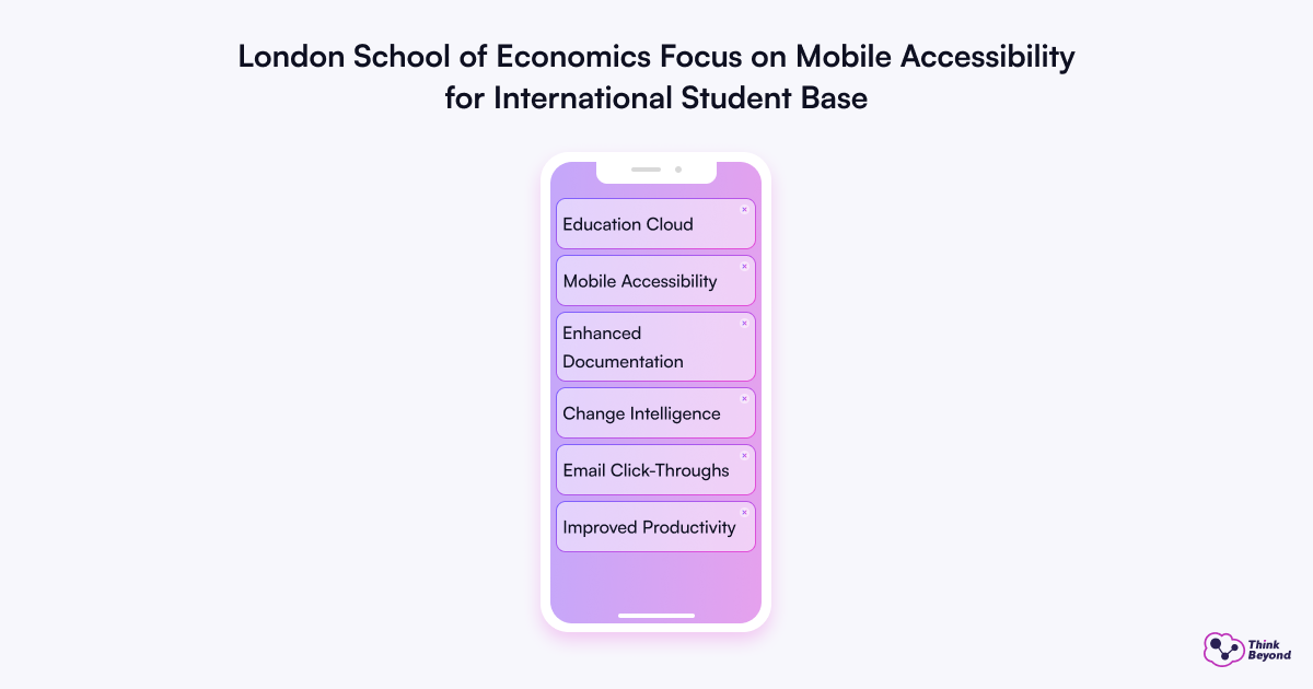 Infographic displaying mobile accessibility focus areas for the London School of Economics, highlighting benefits for international students.